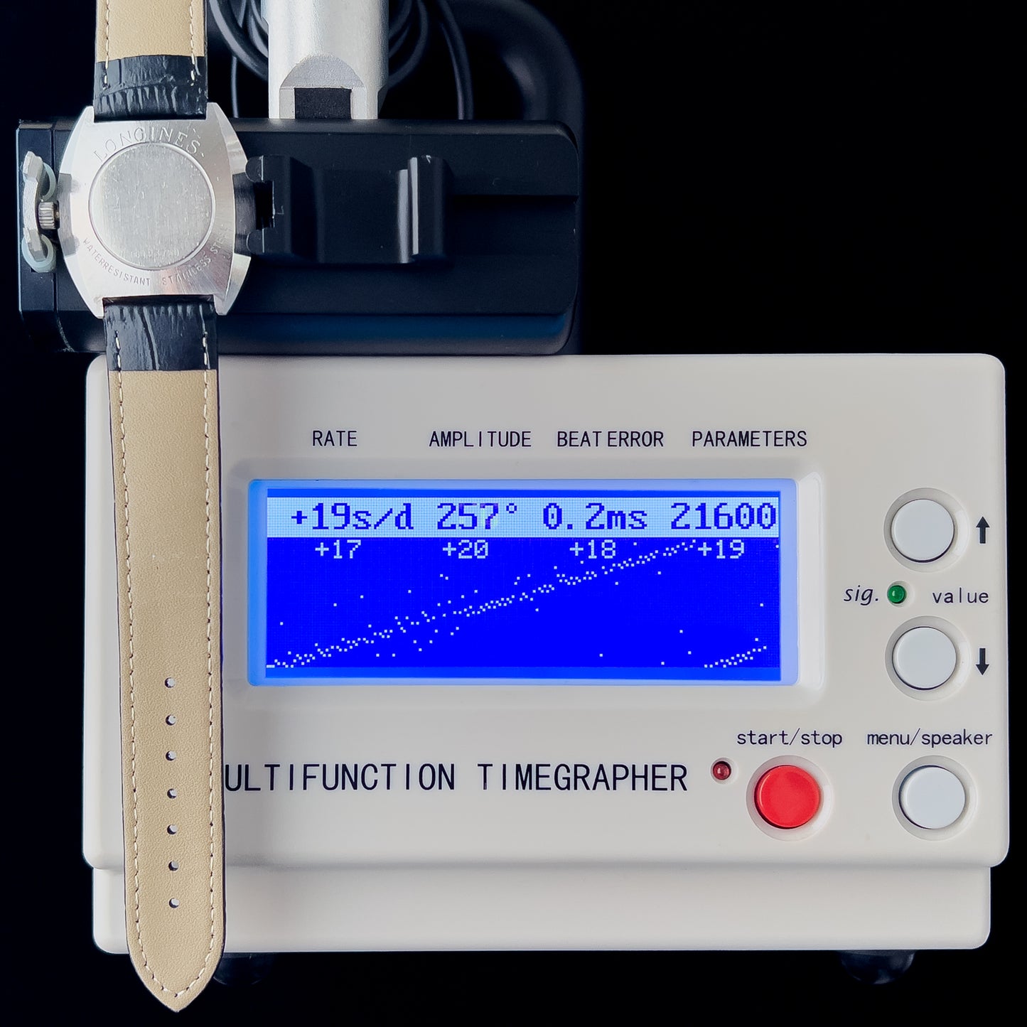 No. 734 / Longines Admiral 5 Star - 1970s