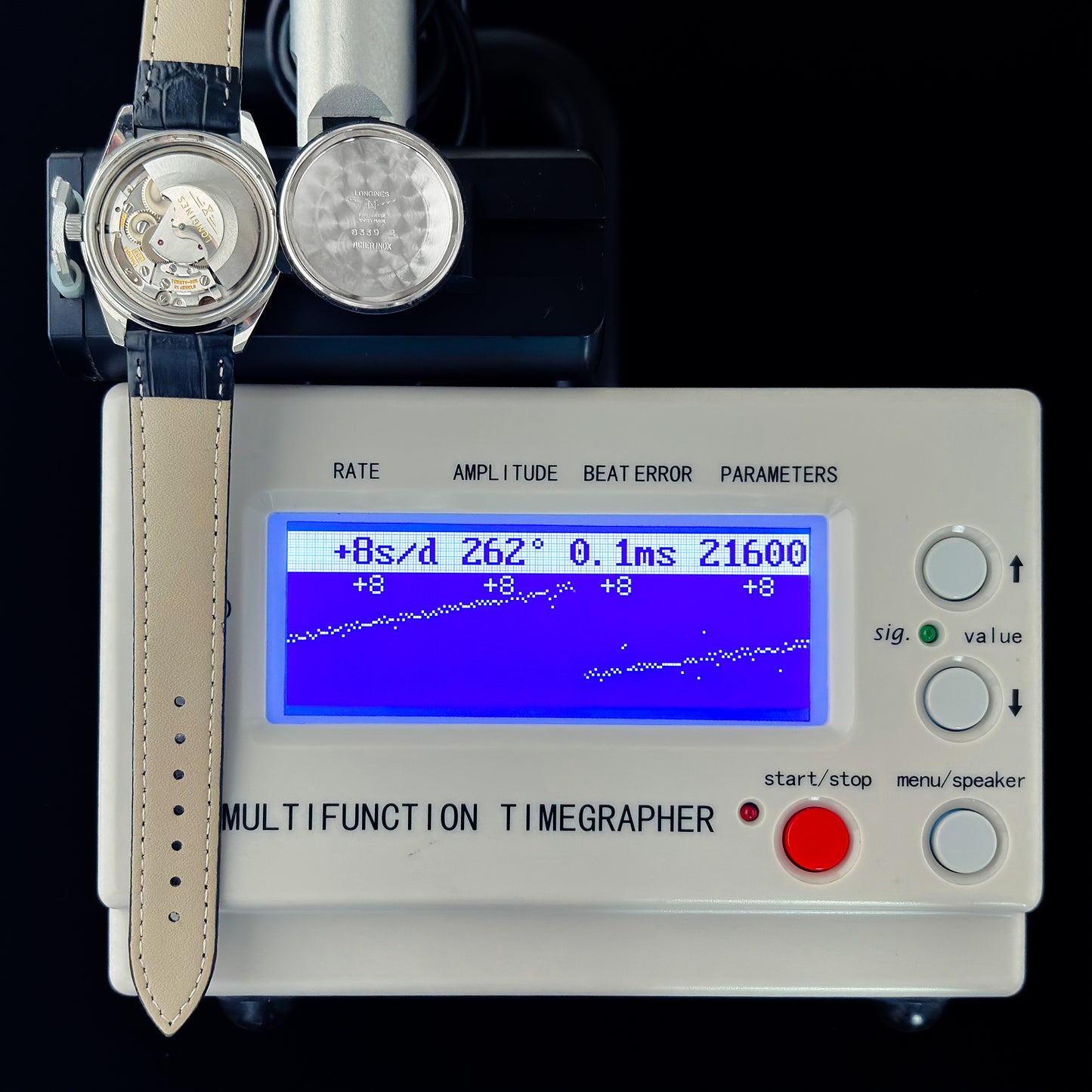 No. 775 / Longines Admiral 5 Star - 1974