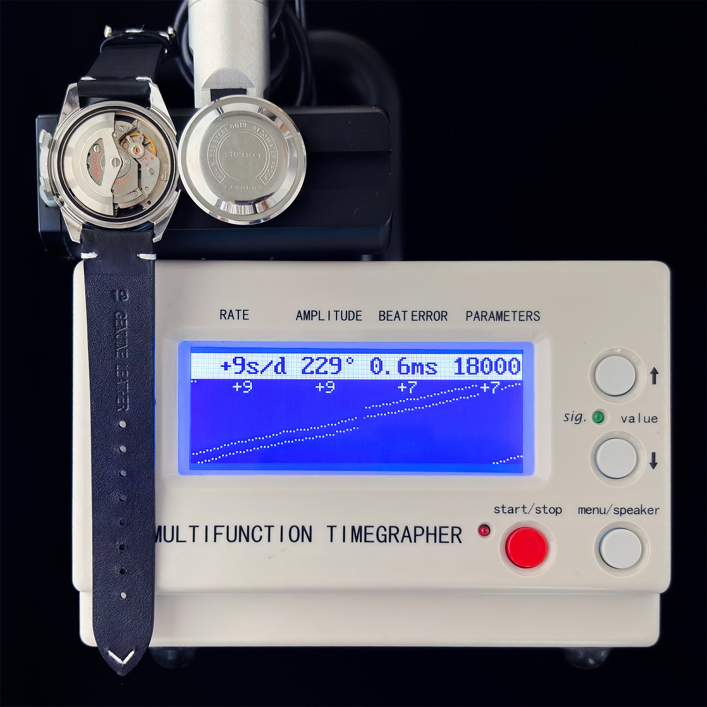 No. 847 / Seiko Sportsmatic 5 with Full Set - 1967